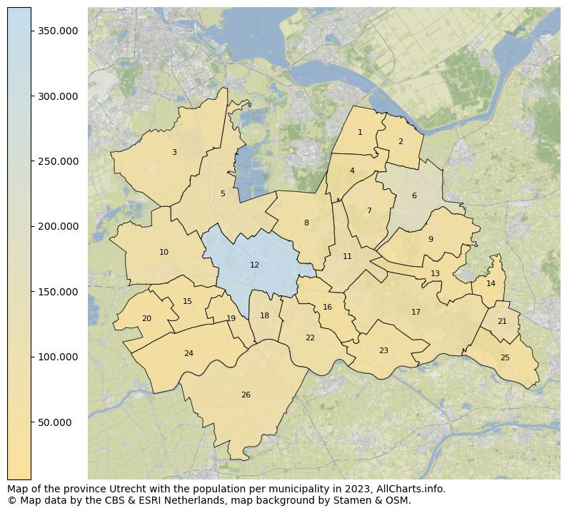 Map of the province Utrecht with the population per municipality in 2023. This page shows a lot of information about residents (such as the distribution by age groups, family composition, gender, native or Dutch with an immigration background, ...), homes (numbers, types, price development, use, type of property, ...) and more (car ownership, energy consumption, ...) based on open data from the Dutch Central Bureau of Statistics and various other sources!