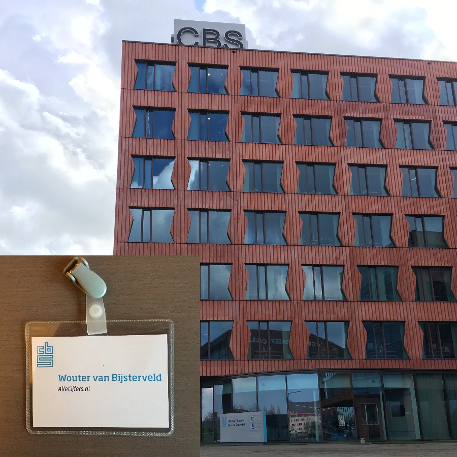 Picture of the head office of the central statistical office in The Netherlands with my entry badge.