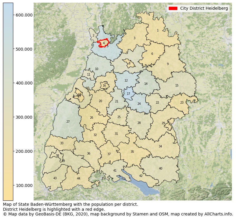 Map of State Baden-Württemberg with the population per district.District Heidelberg is highlighted with a red edge.. This page shows a lot of information about residents (such as the distribution by age groups, family composition, gender, native or German with an immigration background, ...), homes (numbers, types, price development, use, type of property, ...) and more (car ownership, energy consumption, ...) based on open data from the German Federal Agency for Cartography, the Federal Statistical Office (DESTATIS), the Regional Statistical Offices and various other sources!