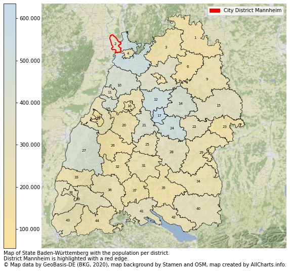 Map of State Baden-Württemberg with the population per district.District Mannheim is highlighted with a red edge.. This page shows a lot of information about residents (such as the distribution by age groups, family composition, gender, native or German with an immigration background, ...), homes (numbers, types, price development, use, type of property, ...) and more (car ownership, energy consumption, ...) based on open data from the German Federal Agency for Cartography, the Federal Statistical Office (DESTATIS), the Regional Statistical Offices and various other sources!
