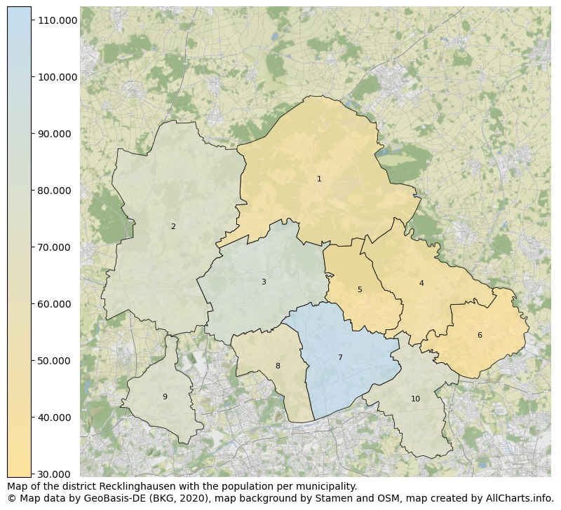 Map of the district Recklinghausen with the population per municipality.. This page shows a lot of information about residents (such as the distribution by age groups, family composition, gender, native or German with an immigration background, ...), homes (numbers, types, price development, use, type of property, ...) and more (car ownership, energy consumption, ...) based on open data from the German Federal Agency for Cartography, the Federal Statistical Office (DESTATIS), the Regional Statistical Offices and various other sources!