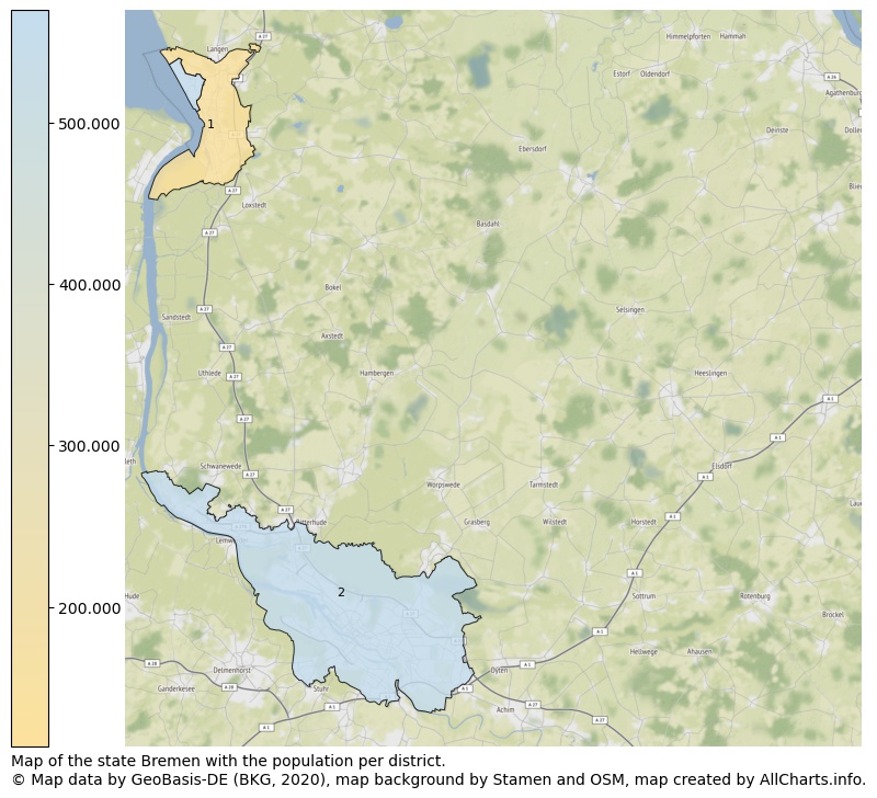 Map of the state Bremen with the population per district.. This page shows a lot of information about residents (such as the distribution by age groups, family composition, gender, native or German with an immigration background, ...), homes (numbers, types, price development, use, type of property, ...) and more (car ownership, energy consumption, ...) based on open data from the German Federal Agency for Cartography, the Federal Statistical Office (DESTATIS), the Regional Statistical Offices and various other sources!