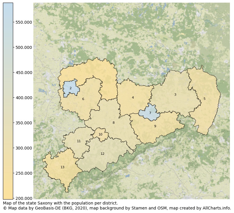 Map of the state Saxony with the population per district.. This page shows a lot of information about residents (such as the distribution by age groups, family composition, gender, native or German with an immigration background, ...), homes (numbers, types, price development, use, type of property, ...) and more (car ownership, energy consumption, ...) based on open data from the German Federal Agency for Cartography, the Federal Statistical Office (DESTATIS), the Regional Statistical Offices and various other sources!