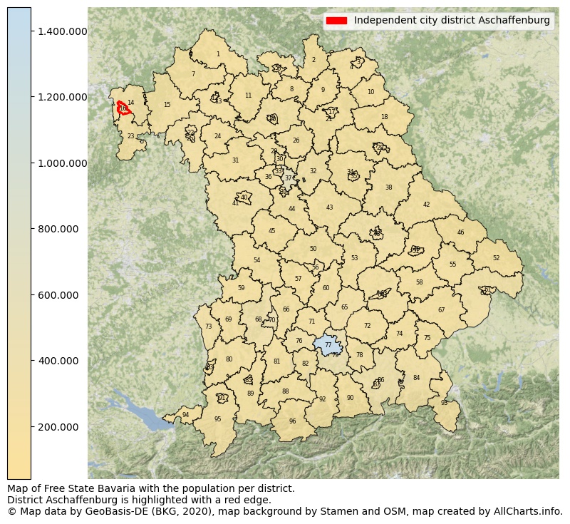Map of Free state Bavaria with the population per district.District Aschaffenburg is highlighted with a red edge.. This page shows a lot of information about residents (such as the distribution by age groups, family composition, gender, native or German with an immigration background, ...), homes (numbers, types, price development, use, type of property, ...) and more (car ownership, energy consumption, ...) based on open data from the German Federal Agency for Cartography, the Federal Statistical Office (DESTATIS), the Regional Statistical Offices and various other sources!