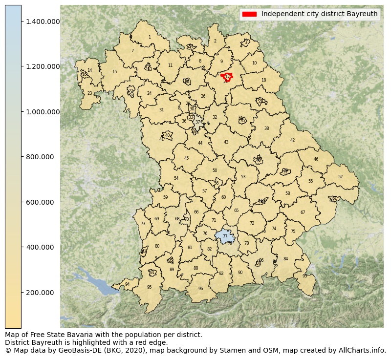 Map of Free state Bavaria with the population per district.District Bayreuth is highlighted with a red edge.. This page shows a lot of information about residents (such as the distribution by age groups, family composition, gender, native or German with an immigration background, ...), homes (numbers, types, price development, use, type of property, ...) and more (car ownership, energy consumption, ...) based on open data from the German Federal Agency for Cartography, the Federal Statistical Office (DESTATIS), the Regional Statistical Offices and various other sources!