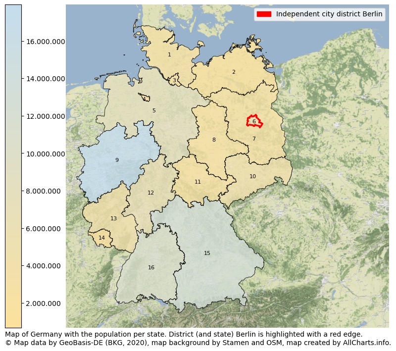 Map of Germany with the population per state. District (and state) Berlin is highlighted with a red edge.. This page shows a lot of information about residents (such as the distribution by age groups, family composition, gender, native or German with an immigration background, ...), homes (numbers, types, price development, use, type of property, ...) and more (car ownership, energy consumption, ...) based on open data from the German Federal Agency for Cartography, the Federal Statistical Office (DESTATIS), the Regional Statistical Offices and various other sources!