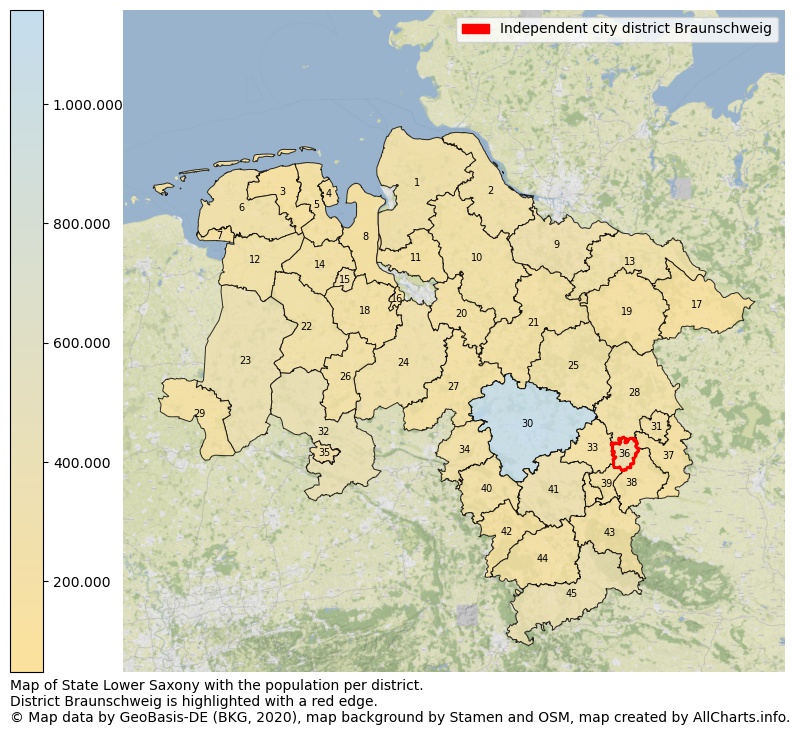 Map of State Lower Saxony with the population per district.District Braunschweig is highlighted with a red edge.. This page shows a lot of information about residents (such as the distribution by age groups, family composition, gender, native or German with an immigration background, ...), homes (numbers, types, price development, use, type of property, ...) and more (car ownership, energy consumption, ...) based on open data from the German Federal Agency for Cartography, the Federal Statistical Office (DESTATIS), the Regional Statistical Offices and various other sources!