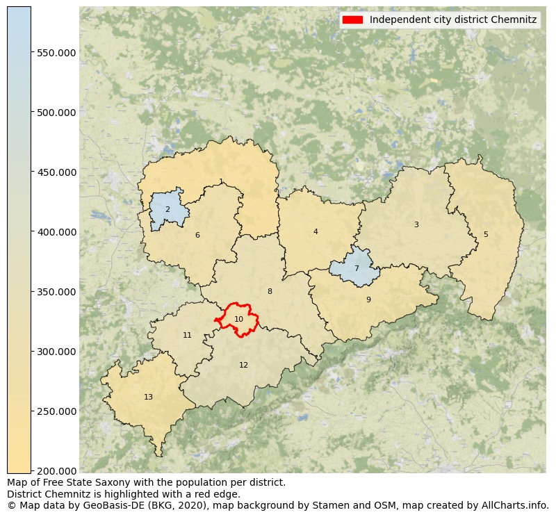 Map of Free state Saxony with the population per district.District Chemnitz is highlighted with a red edge.. This page shows a lot of information about residents (such as the distribution by age groups, family composition, gender, native or German with an immigration background, ...), homes (numbers, types, price development, use, type of property, ...) and more (car ownership, energy consumption, ...) based on open data from the German Federal Agency for Cartography, the Federal Statistical Office (DESTATIS), the Regional Statistical Offices and various other sources!