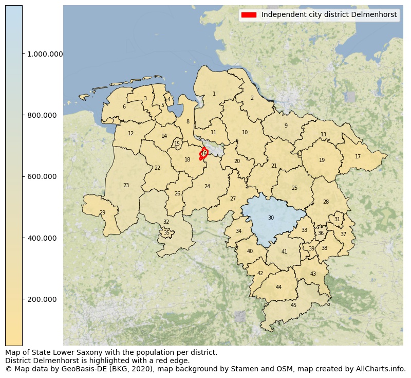 Map of State Lower Saxony with the population per district.District Delmenhorst is highlighted with a red edge.. This page shows a lot of information about residents (such as the distribution by age groups, family composition, gender, native or German with an immigration background, ...), homes (numbers, types, price development, use, type of property, ...) and more (car ownership, energy consumption, ...) based on open data from the German Federal Agency for Cartography, the Federal Statistical Office (DESTATIS), the Regional Statistical Offices and various other sources!