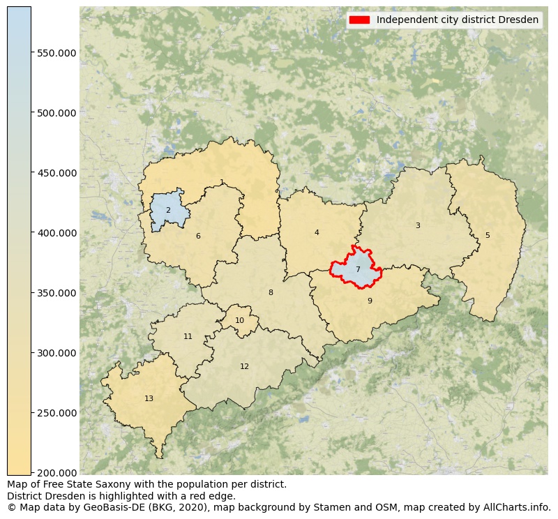 Map of Free state Saxony with the population per district.District Dresden is highlighted with a red edge.. This page shows a lot of information about residents (such as the distribution by age groups, family composition, gender, native or German with an immigration background, ...), homes (numbers, types, price development, use, type of property, ...) and more (car ownership, energy consumption, ...) based on open data from the German Federal Agency for Cartography, the Federal Statistical Office (DESTATIS), the Regional Statistical Offices and various other sources!