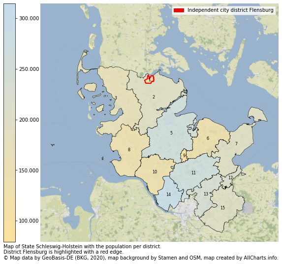 Map of State Schleswig-Holstein with the population per district.District Flensburg is highlighted with a red edge.. This page shows a lot of information about residents (such as the distribution by age groups, family composition, gender, native or German with an immigration background, ...), homes (numbers, types, price development, use, type of property, ...) and more (car ownership, energy consumption, ...) based on open data from the German Federal Agency for Cartography, the Federal Statistical Office (DESTATIS), the Regional Statistical Offices and various other sources!