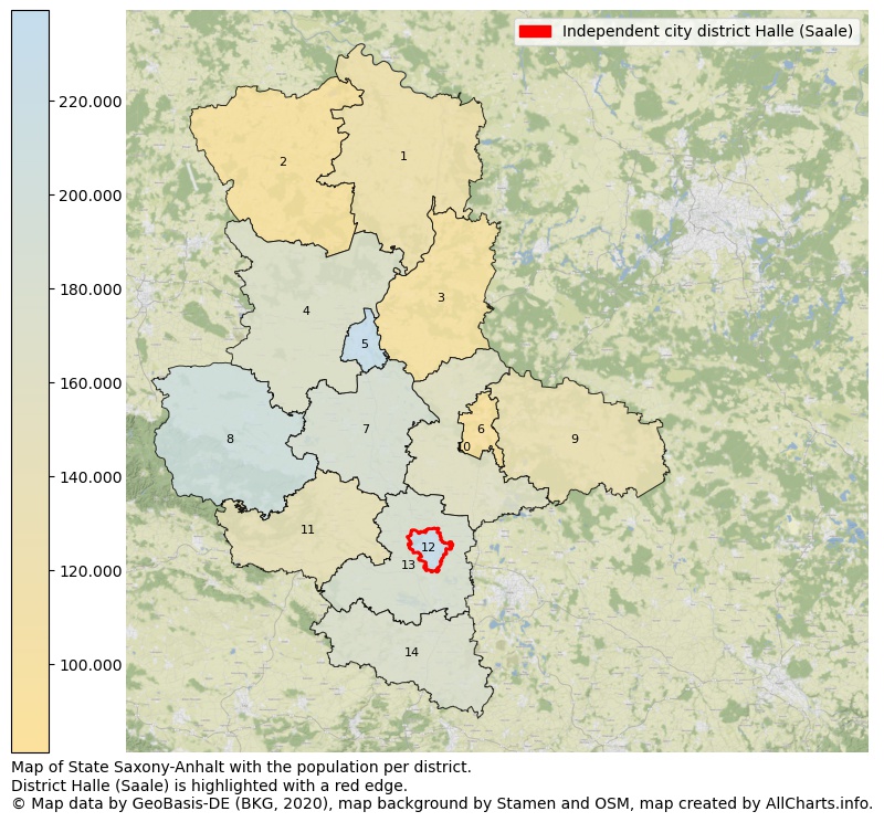 Map of State Saxony-Anhalt with the population per district.District Halle (Saale) is highlighted with a red edge.. This page shows a lot of information about residents (such as the distribution by age groups, family composition, gender, native or German with an immigration background, ...), homes (numbers, types, price development, use, type of property, ...) and more (car ownership, energy consumption, ...) based on open data from the German Federal Agency for Cartography, the Federal Statistical Office (DESTATIS), the Regional Statistical Offices and various other sources!