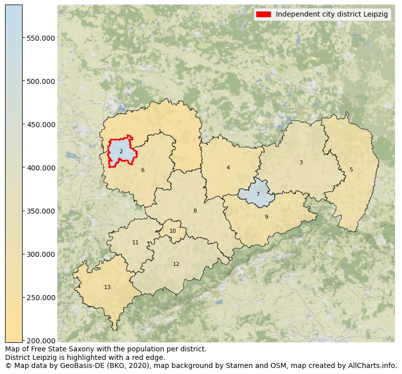 Map of Free state Saxony with the population per district.District Leipzig is highlighted with a red edge.. This page shows a lot of information about residents (such as the distribution by age groups, family composition, gender, native or German with an immigration background, ...), homes (numbers, types, price development, use, type of property, ...) and more (car ownership, energy consumption, ...) based on open data from the German Federal Agency for Cartography, the Federal Statistical Office (DESTATIS), the Regional Statistical Offices and various other sources!