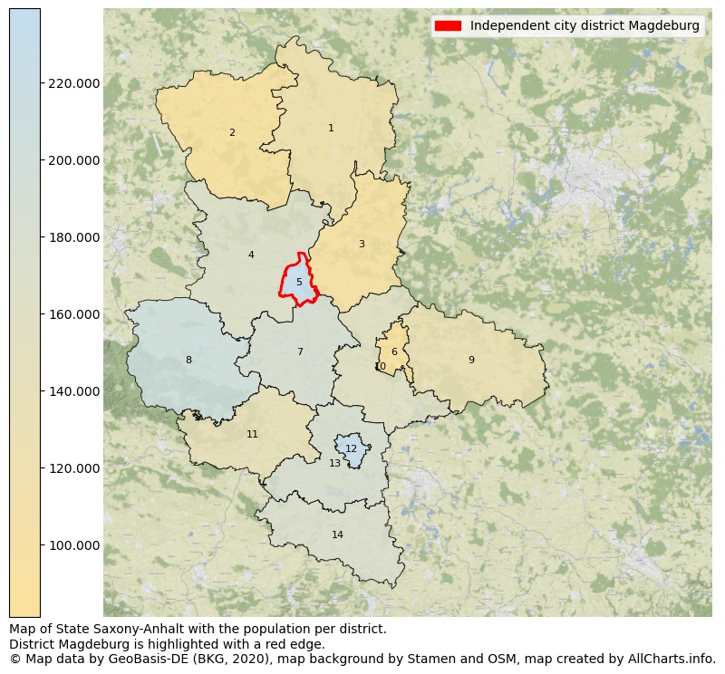 Map of State Saxony-Anhalt with the population per district.District Magdeburg is highlighted with a red edge.. This page shows a lot of information about residents (such as the distribution by age groups, family composition, gender, native or German with an immigration background, ...), homes (numbers, types, price development, use, type of property, ...) and more (car ownership, energy consumption, ...) based on open data from the German Federal Agency for Cartography, the Federal Statistical Office (DESTATIS), the Regional Statistical Offices and various other sources!