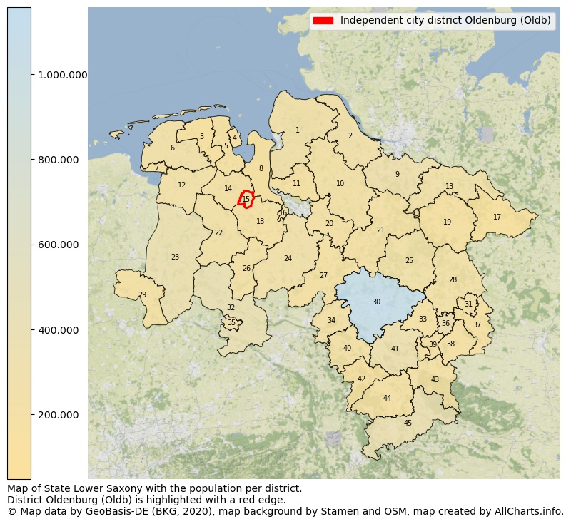Map of State Lower Saxony with the population per district.District Oldenburg (Oldb) is highlighted with a red edge.. This page shows a lot of information about residents (such as the distribution by age groups, family composition, gender, native or German with an immigration background, ...), homes (numbers, types, price development, use, type of property, ...) and more (car ownership, energy consumption, ...) based on open data from the German Federal Agency for Cartography, the Federal Statistical Office (DESTATIS), the Regional Statistical Offices and various other sources!