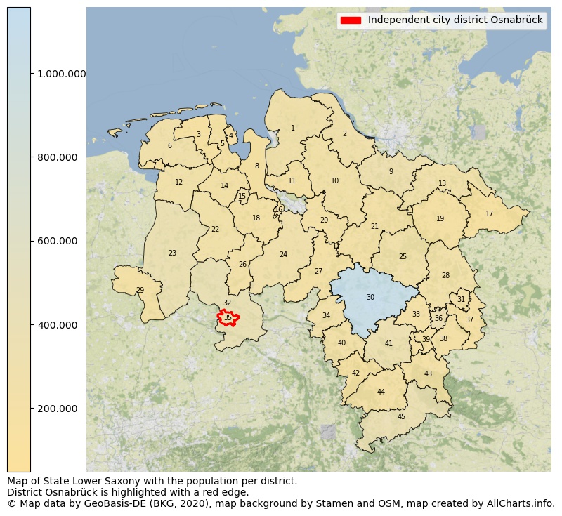 Map of State Lower Saxony with the population per district.District Osnabrück is highlighted with a red edge.. This page shows a lot of information about residents (such as the distribution by age groups, family composition, gender, native or German with an immigration background, ...), homes (numbers, types, price development, use, type of property, ...) and more (car ownership, energy consumption, ...) based on open data from the German Federal Agency for Cartography, the Federal Statistical Office (DESTATIS), the Regional Statistical Offices and various other sources!
