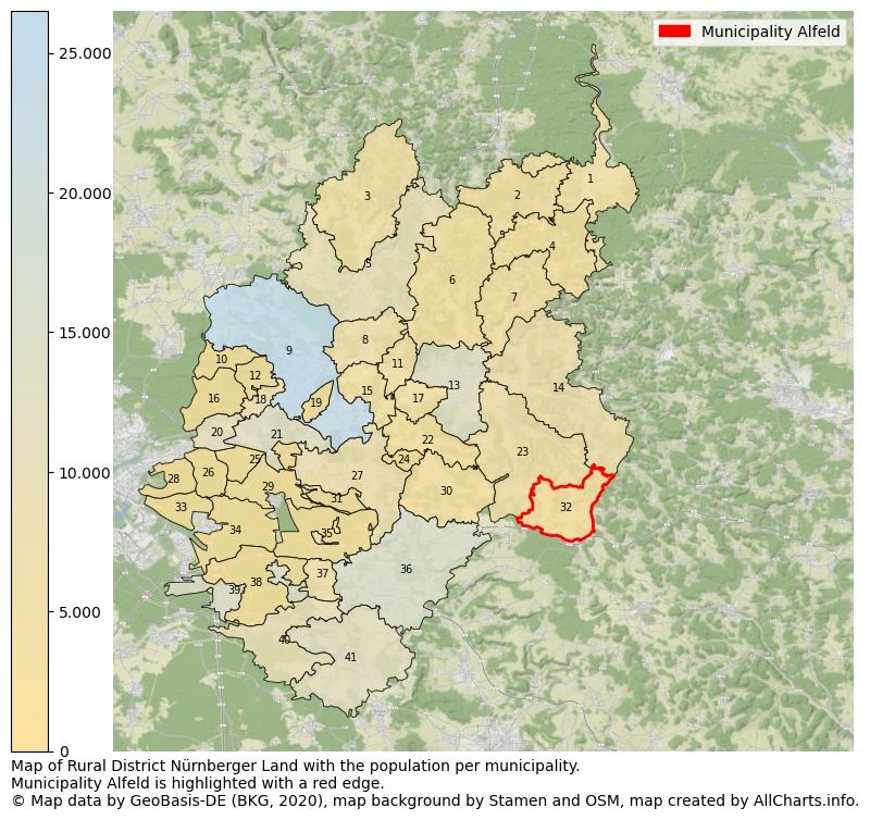 Map of Rural district Nürnberger Land with the population per municipality.Municipality Alfeld is highlighted with a red edge.. This page shows a lot of information about residents (such as the distribution by age groups, family composition, gender, native or German with an immigration background, ...), homes (numbers, types, price development, use, type of property, ...) and more (car ownership, energy consumption, ...) based on open data from the German Federal Agency for Cartography, the Federal Statistical Office (DESTATIS), the Regional Statistical Offices and various other sources!
