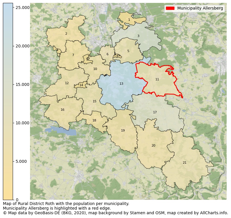 Map of Rural district Roth with the population per municipality.Municipality Allersberg is highlighted with a red edge.. This page shows a lot of information about residents (such as the distribution by age groups, family composition, gender, native or German with an immigration background, ...), homes (numbers, types, price development, use, type of property, ...) and more (car ownership, energy consumption, ...) based on open data from the German Federal Agency for Cartography, the Federal Statistical Office (DESTATIS), the Regional Statistical Offices and various other sources!