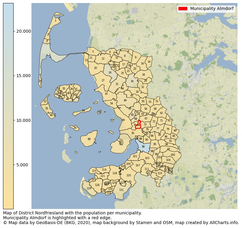 Map of District Nordfriesland with the population per municipality.Municipality Almdorf is highlighted with a red edge.. This page shows a lot of information about residents (such as the distribution by age groups, family composition, gender, native or German with an immigration background, ...), homes (numbers, types, price development, use, type of property, ...) and more (car ownership, energy consumption, ...) based on open data from the German Federal Agency for Cartography, the Federal Statistical Office (DESTATIS), the Regional Statistical Offices and various other sources!