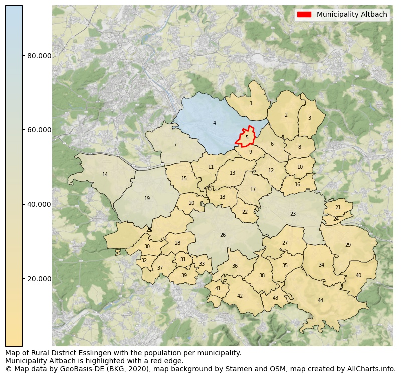 Map of Rural district Esslingen with the population per municipality.Municipality Altbach is highlighted with a red edge.. This page shows a lot of information about residents (such as the distribution by age groups, family composition, gender, native or German with an immigration background, ...), homes (numbers, types, price development, use, type of property, ...) and more (car ownership, energy consumption, ...) based on open data from the German Federal Agency for Cartography, the Federal Statistical Office (DESTATIS), the Regional Statistical Offices and various other sources!
