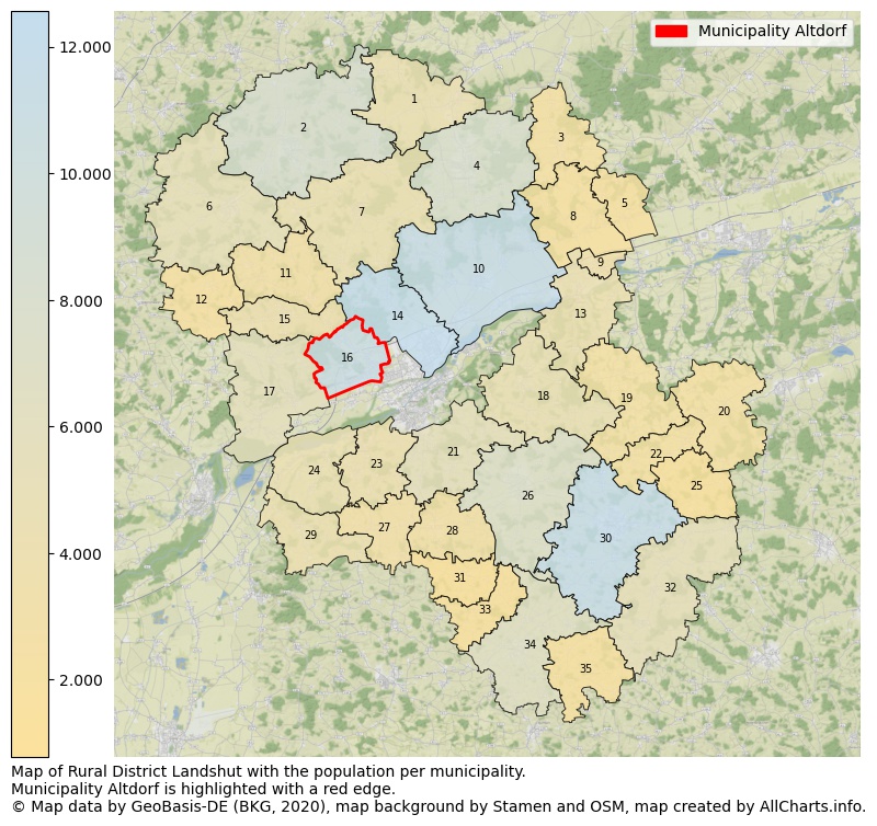 Map of Rural district Landshut with the population per municipality.Municipality Altdorf is highlighted with a red edge.. This page shows a lot of information about residents (such as the distribution by age groups, family composition, gender, native or German with an immigration background, ...), homes (numbers, types, price development, use, type of property, ...) and more (car ownership, energy consumption, ...) based on open data from the German Federal Agency for Cartography, the Federal Statistical Office (DESTATIS), the Regional Statistical Offices and various other sources!