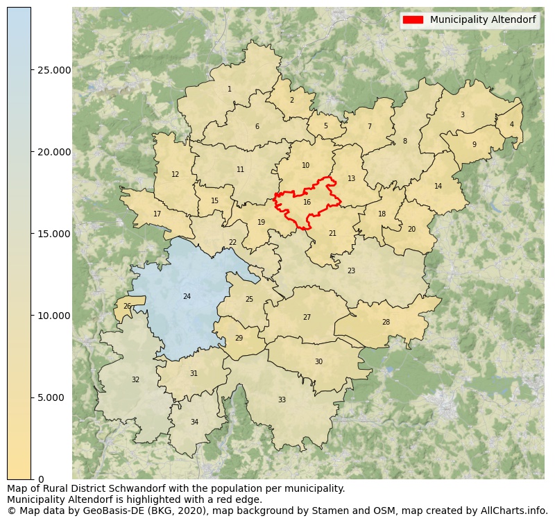 Map of Rural district Schwandorf with the population per municipality.Municipality Altendorf is highlighted with a red edge.. This page shows a lot of information about residents (such as the distribution by age groups, family composition, gender, native or German with an immigration background, ...), homes (numbers, types, price development, use, type of property, ...) and more (car ownership, energy consumption, ...) based on open data from the German Federal Agency for Cartography, the Federal Statistical Office (DESTATIS), the Regional Statistical Offices and various other sources!