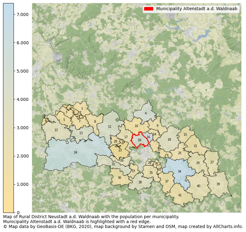 Map of Rural district Neustadt a.d. Waldnaab with the population per municipality.Municipality Altenstadt a.d. Waldnaab is highlighted with a red edge.. This page shows a lot of information about residents (such as the distribution by age groups, family composition, gender, native or German with an immigration background, ...), homes (numbers, types, price development, use, type of property, ...) and more (car ownership, energy consumption, ...) based on open data from the German Federal Agency for Cartography, the Federal Statistical Office (DESTATIS), the Regional Statistical Offices and various other sources!