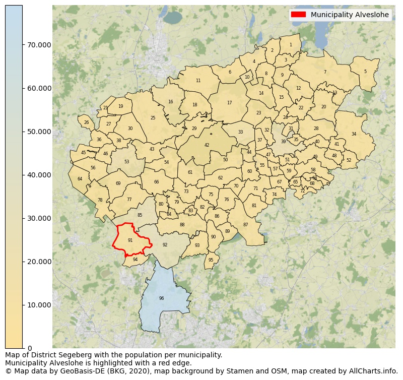 Map of District Segeberg with the population per municipality.Municipality Alveslohe is highlighted with a red edge.. This page shows a lot of information about residents (such as the distribution by age groups, family composition, gender, native or German with an immigration background, ...), homes (numbers, types, price development, use, type of property, ...) and more (car ownership, energy consumption, ...) based on open data from the German Federal Agency for Cartography, the Federal Statistical Office (DESTATIS), the Regional Statistical Offices and various other sources!
