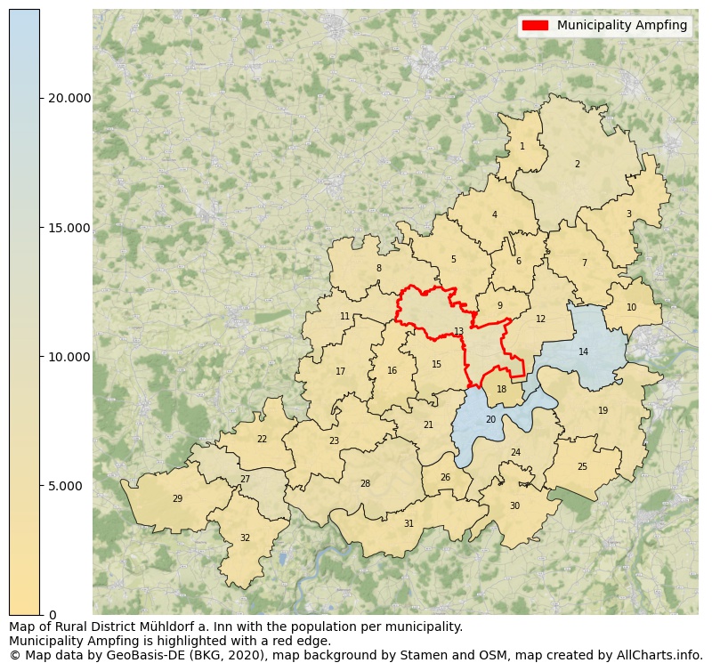 Map of Rural district Mühldorf a. Inn with the population per municipality.Municipality Ampfing is highlighted with a red edge.. This page shows a lot of information about residents (such as the distribution by age groups, family composition, gender, native or German with an immigration background, ...), homes (numbers, types, price development, use, type of property, ...) and more (car ownership, energy consumption, ...) based on open data from the German Federal Agency for Cartography, the Federal Statistical Office (DESTATIS), the Regional Statistical Offices and various other sources!