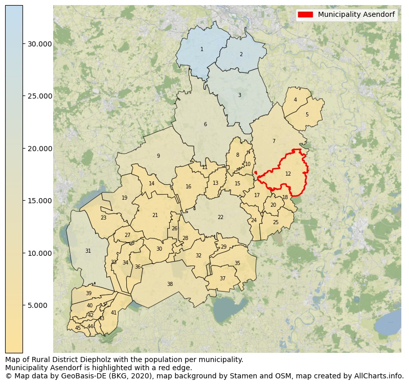 Map of Rural district Diepholz with the population per municipality.Municipality Asendorf is highlighted with a red edge.. This page shows a lot of information about residents (such as the distribution by age groups, family composition, gender, native or German with an immigration background, ...), homes (numbers, types, price development, use, type of property, ...) and more (car ownership, energy consumption, ...) based on open data from the German Federal Agency for Cartography, the Federal Statistical Office (DESTATIS), the Regional Statistical Offices and various other sources!