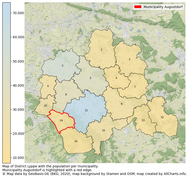 Map of District Lyppe with the population per municipality.Municipality Augustdorf is highlighted with a red edge.. This page shows a lot of information about residents (such as the distribution by age groups, family composition, gender, native or German with an immigration background, ...), homes (numbers, types, price development, use, type of property, ...) and more (car ownership, energy consumption, ...) based on open data from the German Federal Agency for Cartography, the Federal Statistical Office (DESTATIS), the Regional Statistical Offices and various other sources!