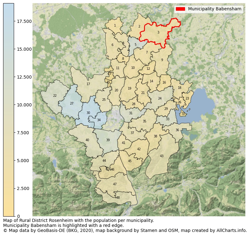 Map of Rural district Rosenheim with the population per municipality.Municipality Babensham is highlighted with a red edge.. This page shows a lot of information about residents (such as the distribution by age groups, family composition, gender, native or German with an immigration background, ...), homes (numbers, types, price development, use, type of property, ...) and more (car ownership, energy consumption, ...) based on open data from the German Federal Agency for Cartography, the Federal Statistical Office (DESTATIS), the Regional Statistical Offices and various other sources!