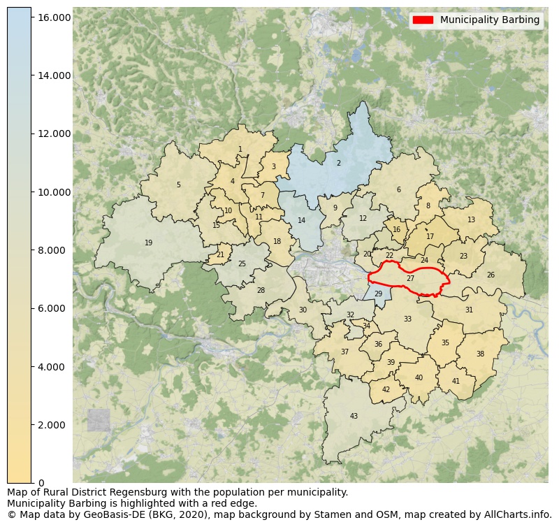 Map of Rural district Regensburg with the population per municipality.Municipality Barbing is highlighted with a red edge.. This page shows a lot of information about residents (such as the distribution by age groups, family composition, gender, native or German with an immigration background, ...), homes (numbers, types, price development, use, type of property, ...) and more (car ownership, energy consumption, ...) based on open data from the German Federal Agency for Cartography, the Federal Statistical Office (DESTATIS), the Regional Statistical Offices and various other sources!