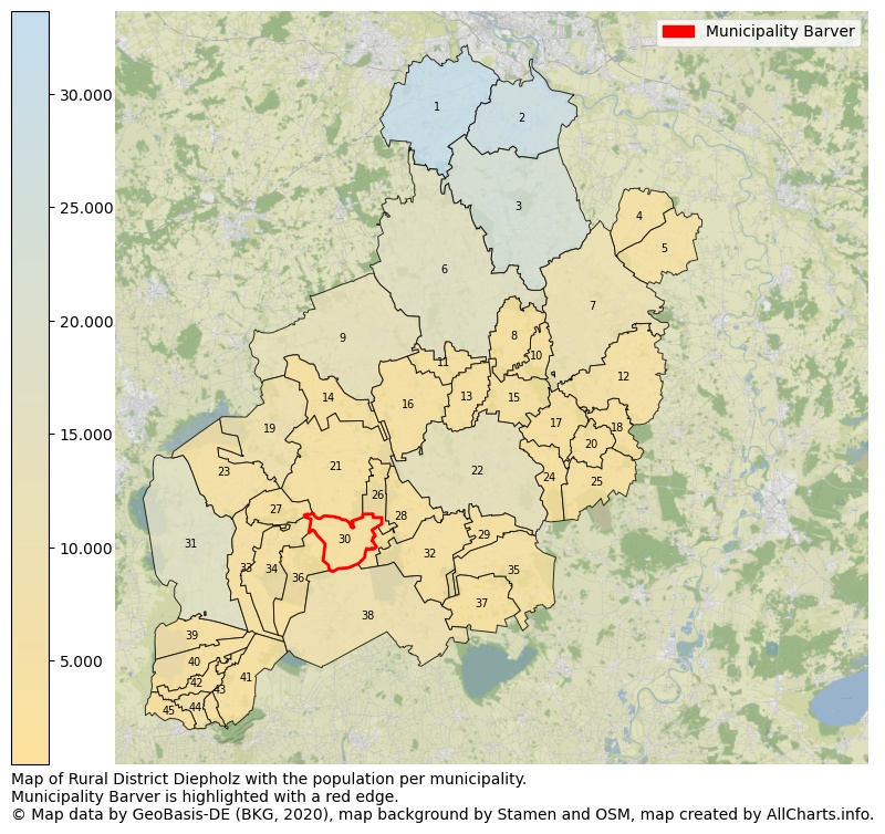 Map of Rural district Diepholz with the population per municipality.Municipality Barver is highlighted with a red edge.. This page shows a lot of information about residents (such as the distribution by age groups, family composition, gender, native or German with an immigration background, ...), homes (numbers, types, price development, use, type of property, ...) and more (car ownership, energy consumption, ...) based on open data from the German Federal Agency for Cartography, the Federal Statistical Office (DESTATIS), the Regional Statistical Offices and various other sources!