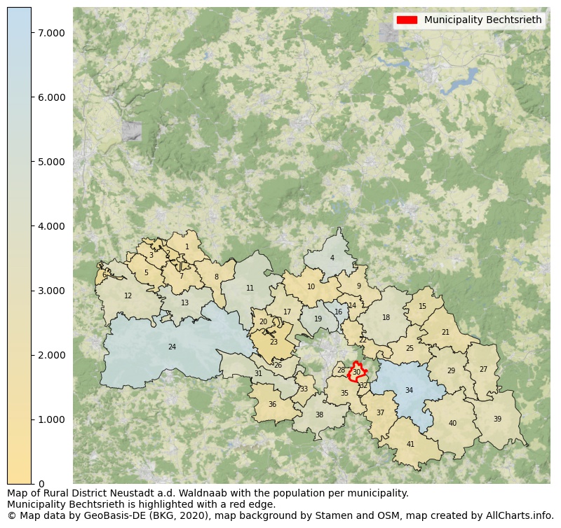 Map of Rural district Neustadt a.d. Waldnaab with the population per municipality.Municipality Bechtsrieth is highlighted with a red edge.. This page shows a lot of information about residents (such as the distribution by age groups, family composition, gender, native or German with an immigration background, ...), homes (numbers, types, price development, use, type of property, ...) and more (car ownership, energy consumption, ...) based on open data from the German Federal Agency for Cartography, the Federal Statistical Office (DESTATIS), the Regional Statistical Offices and various other sources!