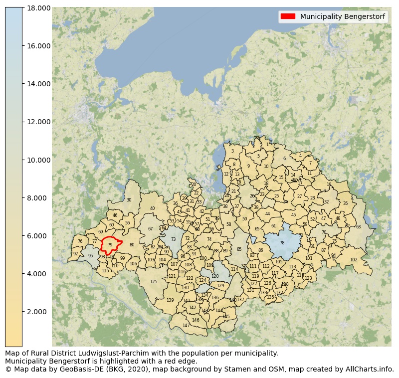 Map of Rural district Ludwigslust-Parchim with the population per municipality.Municipality Bengerstorf is highlighted with a red edge.. This page shows a lot of information about residents (such as the distribution by age groups, family composition, gender, native or German with an immigration background, ...), homes (numbers, types, price development, use, type of property, ...) and more (car ownership, energy consumption, ...) based on open data from the German Federal Agency for Cartography, the Federal Statistical Office (DESTATIS), the Regional Statistical Offices and various other sources!