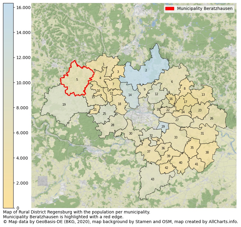 Map of Rural district Regensburg with the population per municipality.Municipality Beratzhausen is highlighted with a red edge.. This page shows a lot of information about residents (such as the distribution by age groups, family composition, gender, native or German with an immigration background, ...), homes (numbers, types, price development, use, type of property, ...) and more (car ownership, energy consumption, ...) based on open data from the German Federal Agency for Cartography, the Federal Statistical Office (DESTATIS), the Regional Statistical Offices and various other sources!