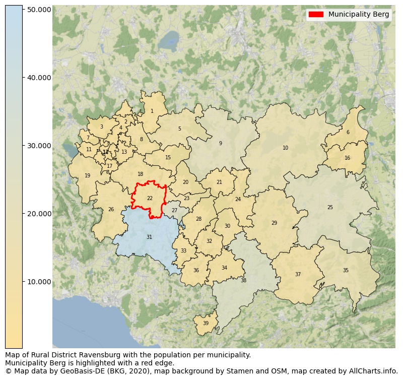 Map of Rural district Ravensburg with the population per municipality.Municipality Berg is highlighted with a red edge.. This page shows a lot of information about residents (such as the distribution by age groups, family composition, gender, native or German with an immigration background, ...), homes (numbers, types, price development, use, type of property, ...) and more (car ownership, energy consumption, ...) based on open data from the German Federal Agency for Cartography, the Federal Statistical Office (DESTATIS), the Regional Statistical Offices and various other sources!
