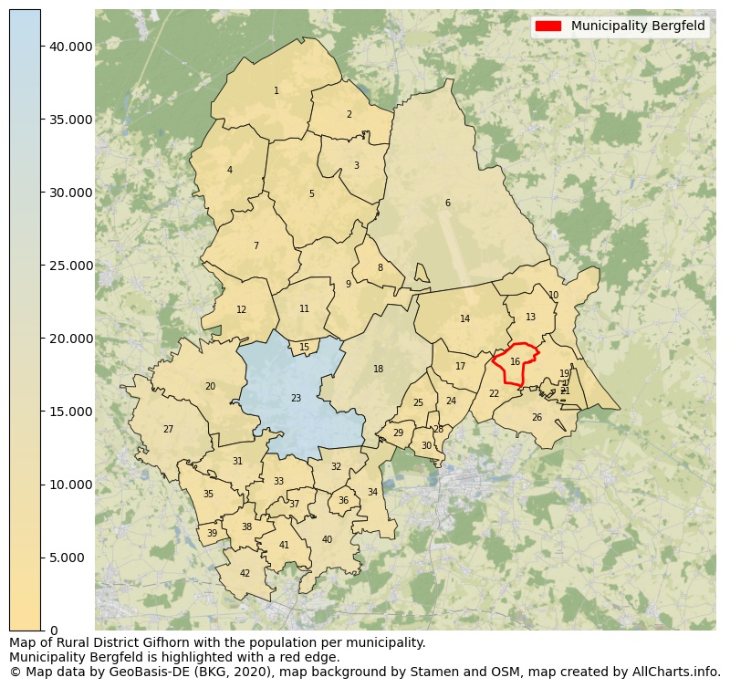 Map of Rural district Gifhorn with the population per municipality.Municipality Bergfeld is highlighted with a red edge.. This page shows a lot of information about residents (such as the distribution by age groups, family composition, gender, native or German with an immigration background, ...), homes (numbers, types, price development, use, type of property, ...) and more (car ownership, energy consumption, ...) based on open data from the German Federal Agency for Cartography, the Federal Statistical Office (DESTATIS), the Regional Statistical Offices and various other sources!