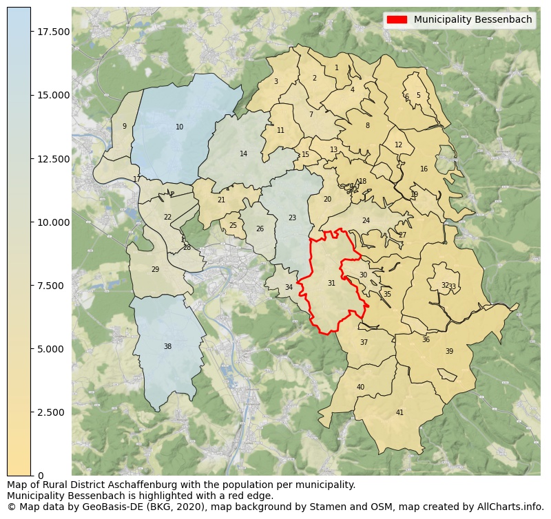Map of Rural district Aschaffenburg with the population per municipality.Municipality Bessenbach is highlighted with a red edge.. This page shows a lot of information about residents (such as the distribution by age groups, family composition, gender, native or German with an immigration background, ...), homes (numbers, types, price development, use, type of property, ...) and more (car ownership, energy consumption, ...) based on open data from the German Federal Agency for Cartography, the Federal Statistical Office (DESTATIS), the Regional Statistical Offices and various other sources!
