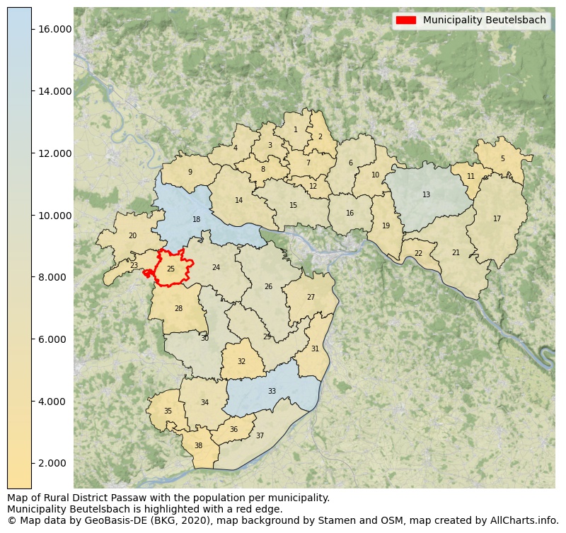 Map of Rural district Passaw with the population per municipality.Municipality Beutelsbach is highlighted with a red edge.. This page shows a lot of information about residents (such as the distribution by age groups, family composition, gender, native or German with an immigration background, ...), homes (numbers, types, price development, use, type of property, ...) and more (car ownership, energy consumption, ...) based on open data from the German Federal Agency for Cartography, the Federal Statistical Office (DESTATIS), the Regional Statistical Offices and various other sources!