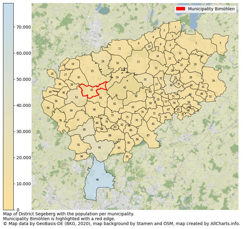 Map of District Segeberg with the population per municipality.Municipality Bimöhlen is highlighted with a red edge.. This page shows a lot of information about residents (such as the distribution by age groups, family composition, gender, native or German with an immigration background, ...), homes (numbers, types, price development, use, type of property, ...) and more (car ownership, energy consumption, ...) based on open data from the German Federal Agency for Cartography, the Federal Statistical Office (DESTATIS), the Regional Statistical Offices and various other sources!