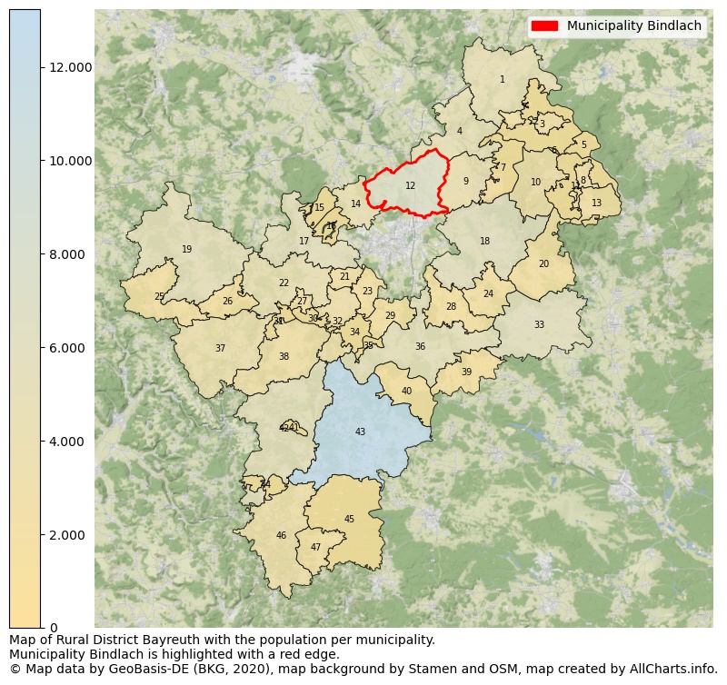 Map of Rural district Bayreuth with the population per municipality.Municipality Bindlach is highlighted with a red edge.. This page shows a lot of information about residents (such as the distribution by age groups, family composition, gender, native or German with an immigration background, ...), homes (numbers, types, price development, use, type of property, ...) and more (car ownership, energy consumption, ...) based on open data from the German Federal Agency for Cartography, the Federal Statistical Office (DESTATIS), the Regional Statistical Offices and various other sources!