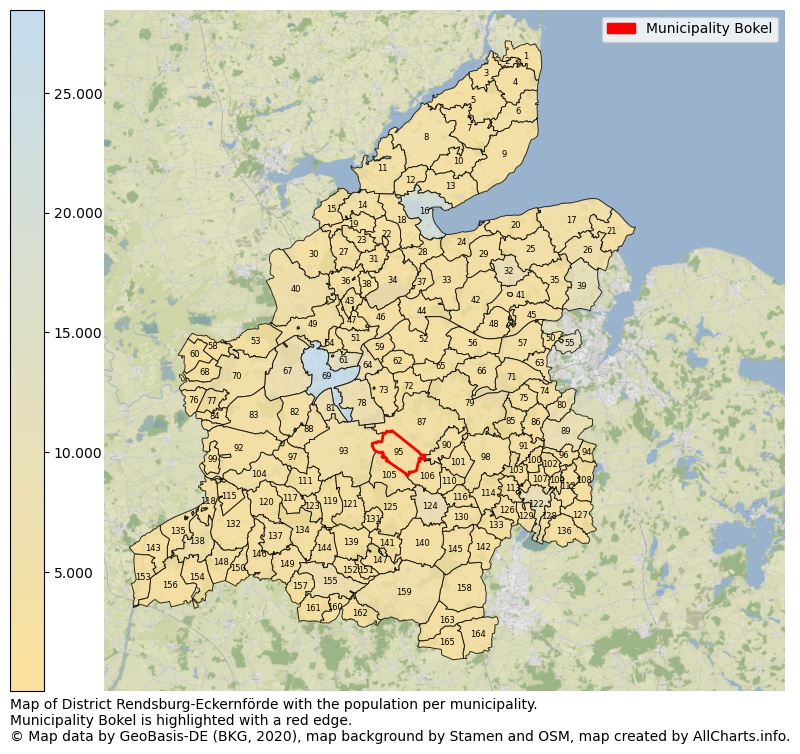 Map of District Rendsburg-Eckernförde with the population per municipality.Municipality Bokel is highlighted with a red edge.. This page shows a lot of information about residents (such as the distribution by age groups, family composition, gender, native or German with an immigration background, ...), homes (numbers, types, price development, use, type of property, ...) and more (car ownership, energy consumption, ...) based on open data from the German Federal Agency for Cartography, the Federal Statistical Office (DESTATIS), the Regional Statistical Offices and various other sources!