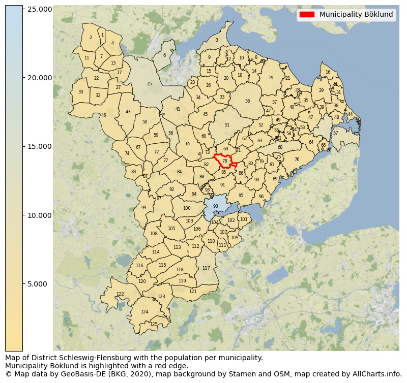 Map of District Schleswig-Flensburg with the population per municipality.Municipality Böklund is highlighted with a red edge.. This page shows a lot of information about residents (such as the distribution by age groups, family composition, gender, native or German with an immigration background, ...), homes (numbers, types, price development, use, type of property, ...) and more (car ownership, energy consumption, ...) based on open data from the German Federal Agency for Cartography, the Federal Statistical Office (DESTATIS), the Regional Statistical Offices and various other sources!