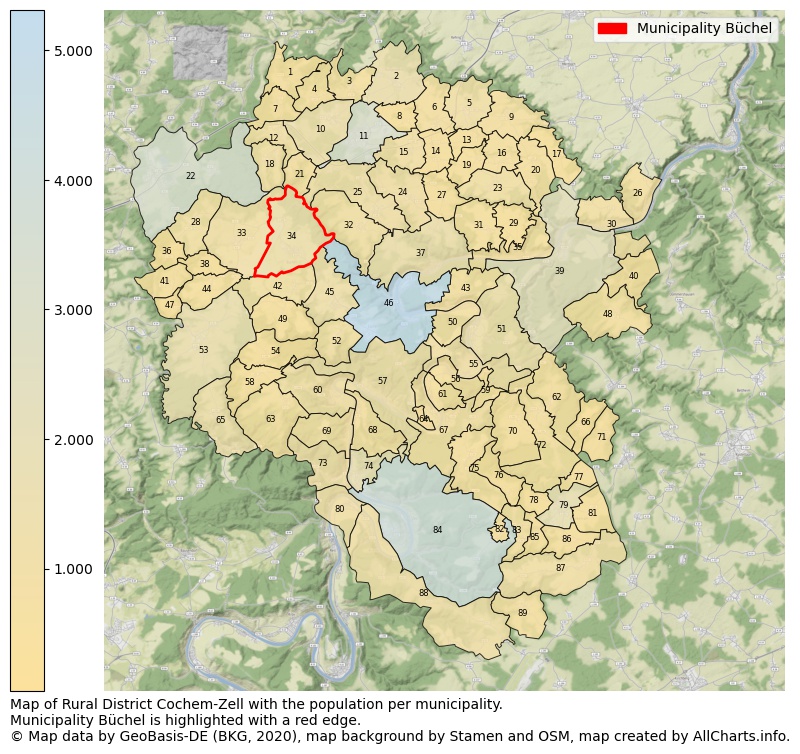 Map of Rural district Cochem-Zell with the population per municipality.Municipality Büchel is highlighted with a red edge.. This page shows a lot of information about residents (such as the distribution by age groups, family composition, gender, native or German with an immigration background, ...), homes (numbers, types, price development, use, type of property, ...) and more (car ownership, energy consumption, ...) based on open data from the German Federal Agency for Cartography, the Federal Statistical Office (DESTATIS), the Regional Statistical Offices and various other sources!