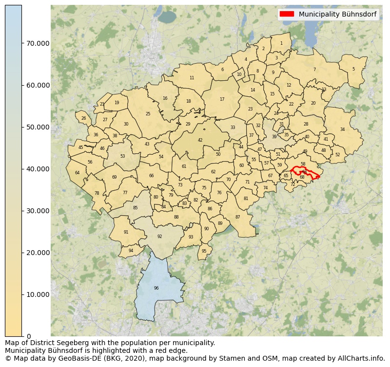 Map of District Segeberg with the population per municipality.Municipality Bühnsdorf is highlighted with a red edge.. This page shows a lot of information about residents (such as the distribution by age groups, family composition, gender, native or German with an immigration background, ...), homes (numbers, types, price development, use, type of property, ...) and more (car ownership, energy consumption, ...) based on open data from the German Federal Agency for Cartography, the Federal Statistical Office (DESTATIS), the Regional Statistical Offices and various other sources!