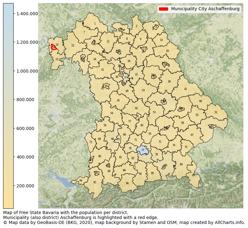 Map of Free state Bavaria with the population per district.Municipality (also district) Aschaffenburg is highlighted with a red edge.. This page shows a lot of information about residents (such as the distribution by age groups, family composition, gender, native or German with an immigration background, ...), homes (numbers, types, price development, use, type of property, ...) and more (car ownership, energy consumption, ...) based on open data from the German Federal Agency for Cartography, the Federal Statistical Office (DESTATIS), the Regional Statistical Offices and various other sources!