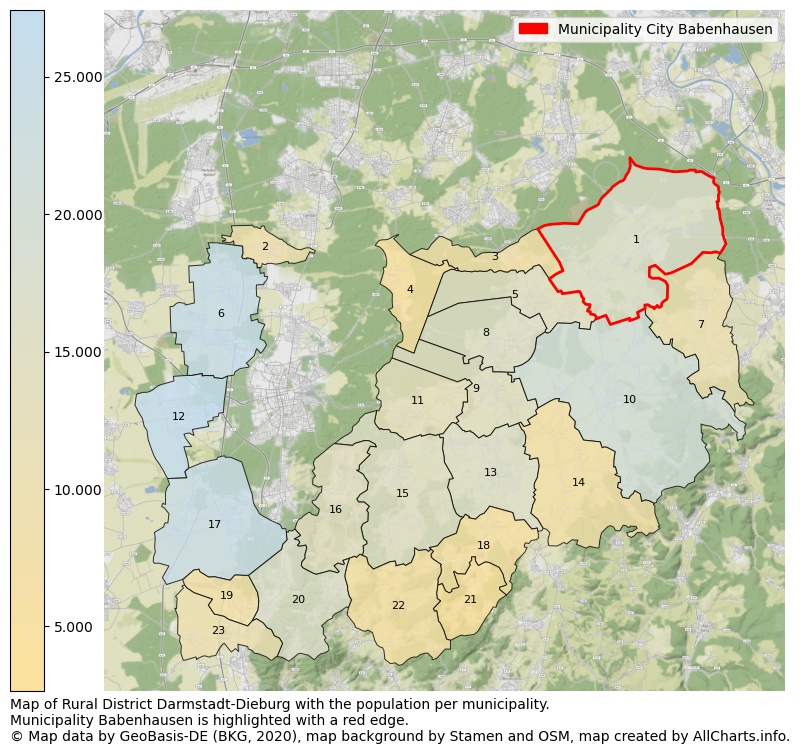 Map of Rural district Darmstadt-Dieburg with the population per municipality.Municipality Babenhausen is highlighted with a red edge.. This page shows a lot of information about residents (such as the distribution by age groups, family composition, gender, native or German with an immigration background, ...), homes (numbers, types, price development, use, type of property, ...) and more (car ownership, energy consumption, ...) based on open data from the German Federal Agency for Cartography, the Federal Statistical Office (DESTATIS), the Regional Statistical Offices and various other sources!