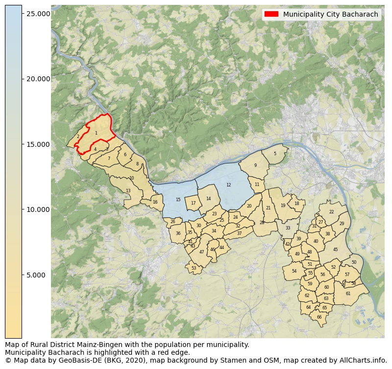 Map of Rural district Mainz-Bingen with the population per municipality.Municipality Bacharach is highlighted with a red edge.. This page shows a lot of information about residents (such as the distribution by age groups, family composition, gender, native or German with an immigration background, ...), homes (numbers, types, price development, use, type of property, ...) and more (car ownership, energy consumption, ...) based on open data from the German Federal Agency for Cartography, the Federal Statistical Office (DESTATIS), the Regional Statistical Offices and various other sources!